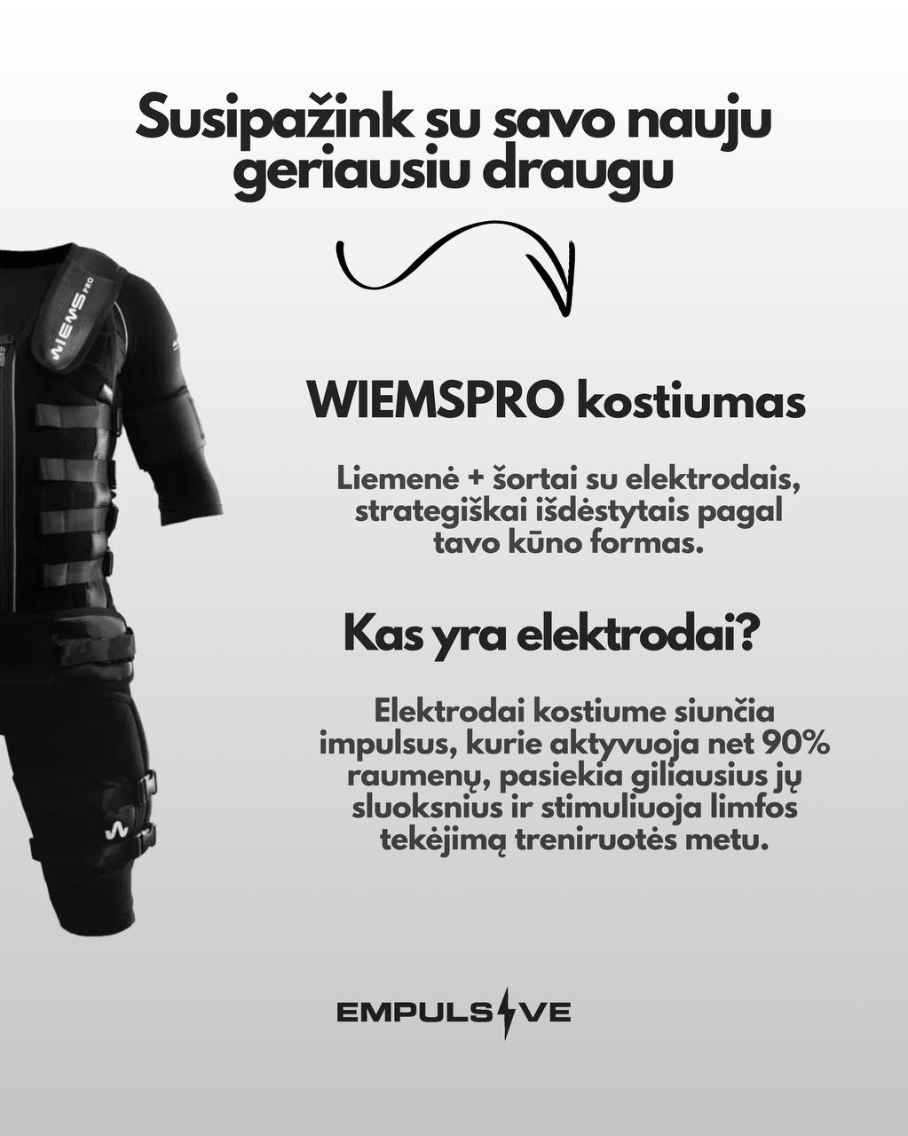 Susipažink su WIEMSPRO EMS kostiumu — elektrodai aktyvuoja iki 90% raumenų